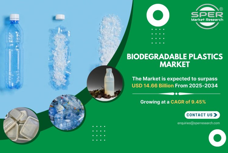 Biodegradable Plastics Market Revenue, Share, Trends, Size, Demand, Analysis, Competition and Future Challenges: SPER Market Research